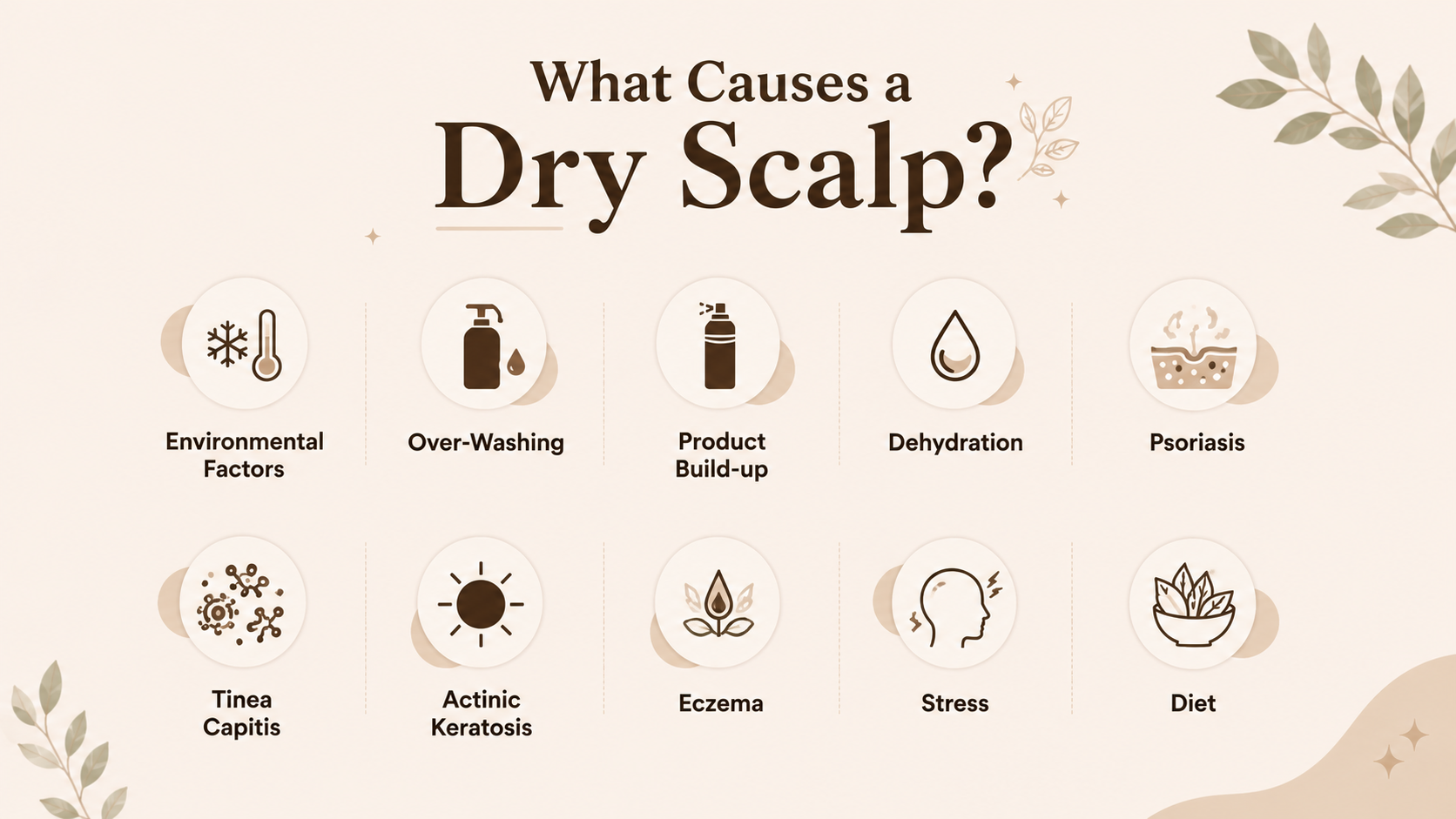 What Causes a Dry Scalp